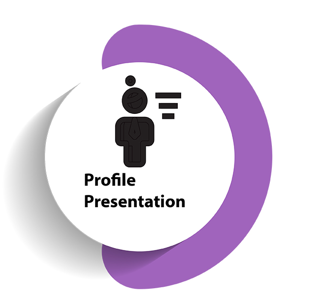 about image
